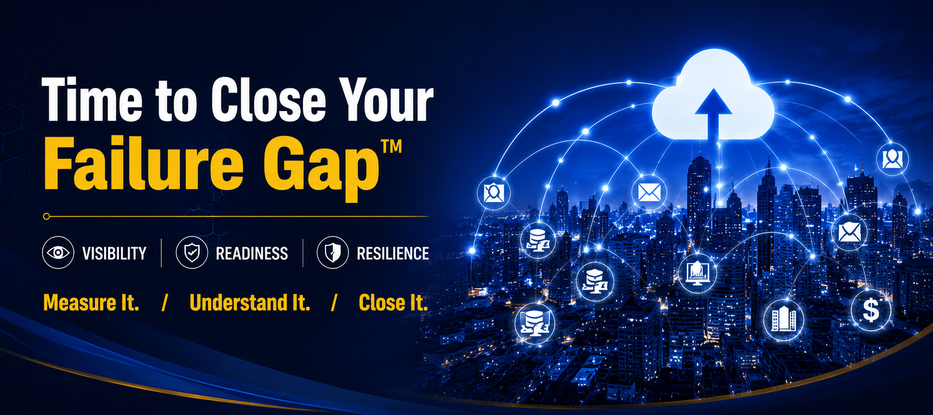 Failure Gap™ Assessment
